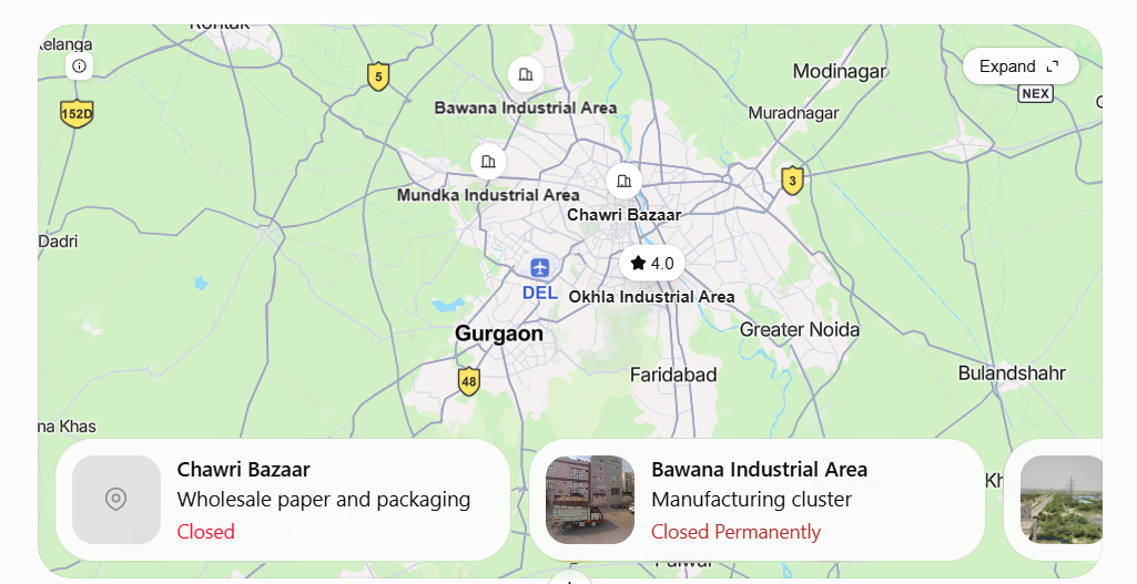 Wholesale packaging sources for e-commerce